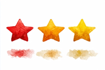 Performance Max images: Low, Good, Best rating (2026)